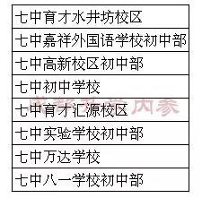 成都四七九家族成員學校有哪些？解密“四七九”各成員學校關系