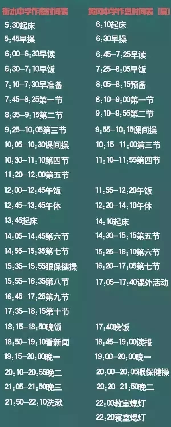 成都培訓(xùn)學(xué)校,成都培訓(xùn)班,課外培訓(xùn),課外輔導(dǎo)學(xué)校,課外輔導(dǎo)教育機(jī)構(gòu),課外輔導(dǎo),課外輔導(dǎo)機(jī)構(gòu),學(xué)霸 ,高三作息時間表