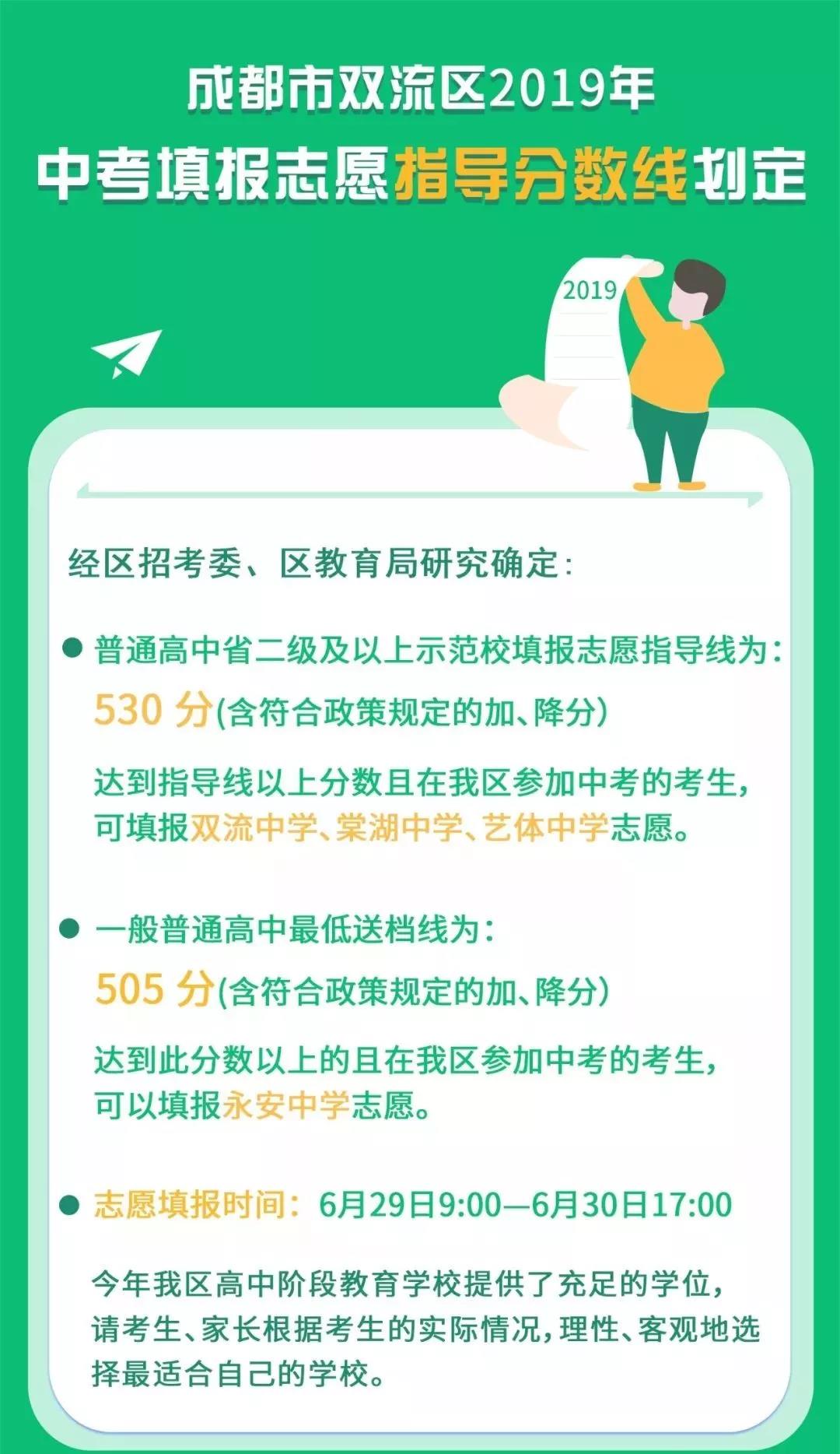 權威發布 | 雙流區2019年中考填報志愿指導分數線劃定! 權威發布 | 雙流區2019年中考填報志愿指導分數線劃定!