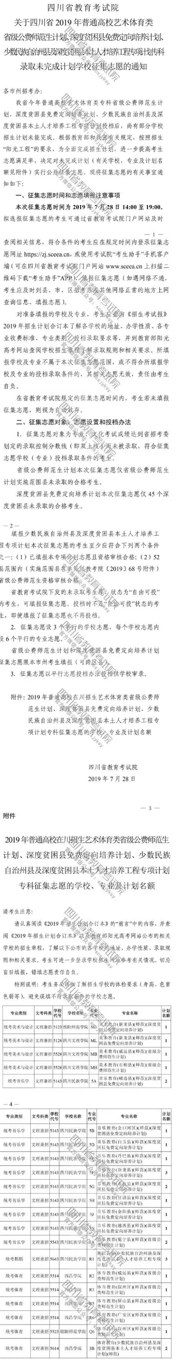 藝體類公費師范生、深貧縣免費定向培養、少數民族自治州縣及深貧縣本土人才培養專科未完成計劃學校征集志愿 藝體類公費師范生、深貧縣免費定向培養、少數民族自治州縣及深貧縣本土人才培養專科未完成計劃學校征集志愿