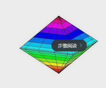 掌握數學方法，輕松應對初中數學