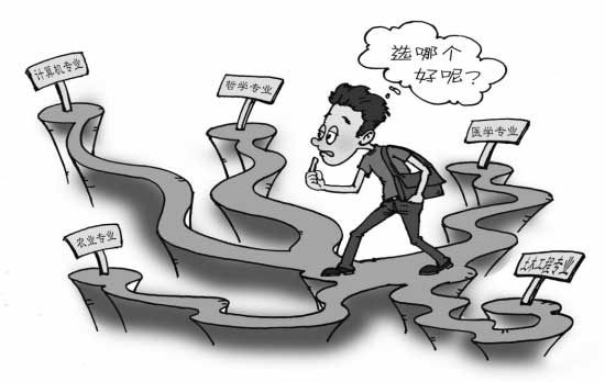 選對學校的同時你選對了專業嗎？