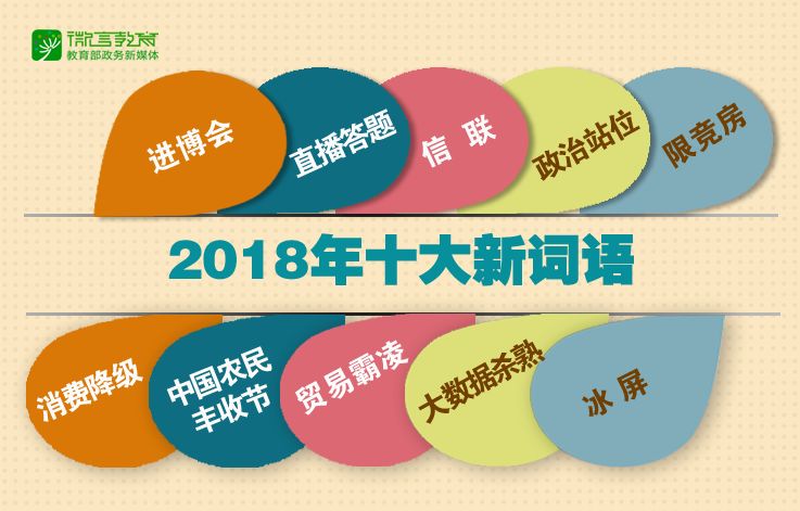 2018年十大新詞語出爐!你全都知道嗎?