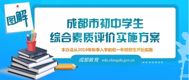 重磅！成都市初中學生綜合素質評價改革！從初一年級開始實施