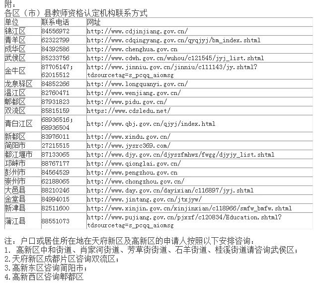@成都準(zhǔn)教師們，成都2019年秋季教師資格認(rèn)定工作這么安排！