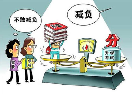 現(xiàn)在都在提倡給學(xué)生減負(fù)！那么您如何看待減負(fù)呢？