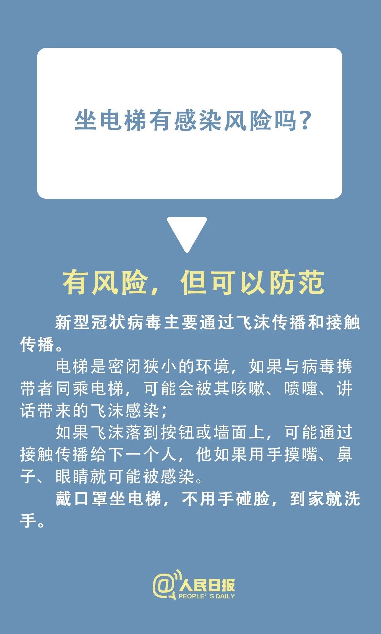 速看！小區有人感染新型冠狀病毒，怎么辦？